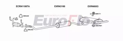 EuroFlo RNLAG20 3011G