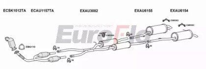 EuroFlo AUA625D 2025E