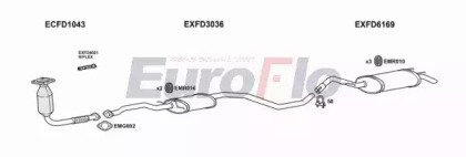 EuroFlo FDESC18D 3018A