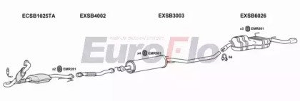 EuroFlo SB9523 2025