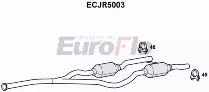 EuroFlo ECJR5003