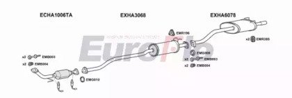 EuroFlo HASTR20 6001