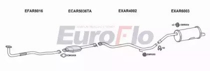 EuroFlo AR15624D 2001D