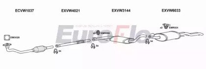 EuroFlo VWGOL19D 3001C