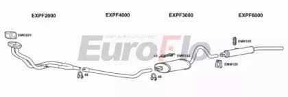 EuroFlo PFPOL16 1001