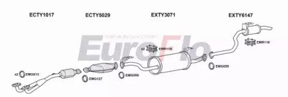 EuroFlo TYLAN45 3001A