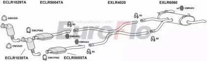 EuroFlo LRRAN36D 3001A
