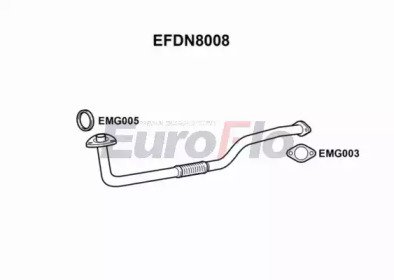 EuroFlo EFDN8008