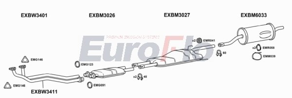 EuroFlo BM52020 0202LHD