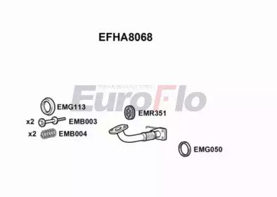 EuroFlo EFHA8068