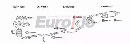 EuroFlo HYACC15 1011A