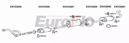 EuroFlo VO76028 2001B