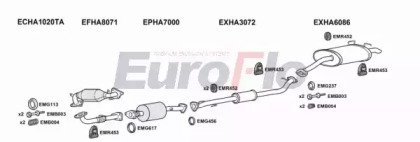 EuroFlo HACRV22D 3004B