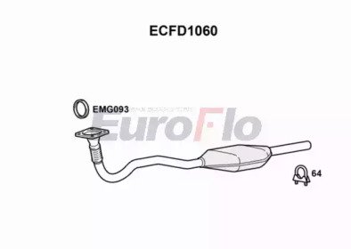 EuroFlo ECFD1060