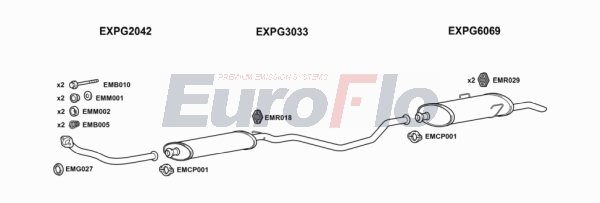 EuroFlo PG40519 3011 EuroFlo PG40519 3011