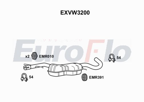 EuroFlo EXVW3200 EuroFlo EXVW3200
