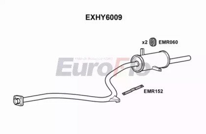 EuroFlo EXHY6009