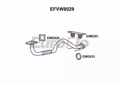 EuroFlo EFVW8029
