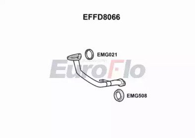EuroFlo EFFD8066