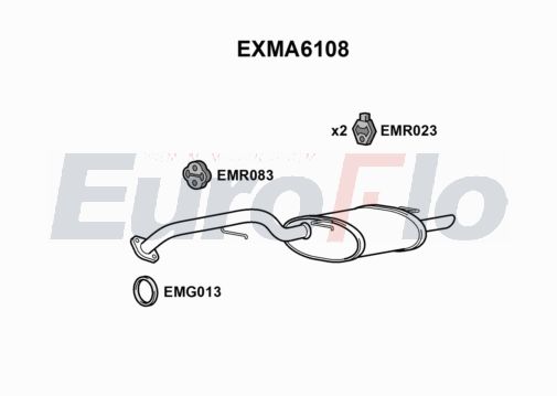 EuroFlo EXMA6108