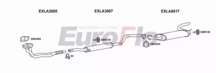 EuroFlo LAPRI15 2001