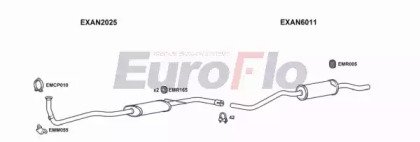 EuroFlo ANMET10 1001B