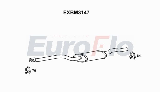 EuroFlo EXBM3147