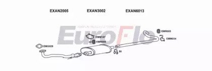 EuroFlo LVCON25D 7001A01
