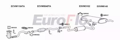 EuroFlo VWGOL14 1018E