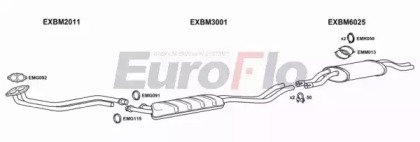 EuroFlo BM32525 2001A