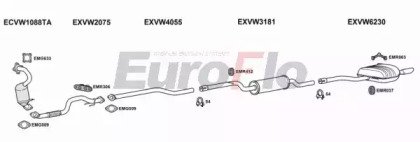 EuroFlo VWPAS14 2001