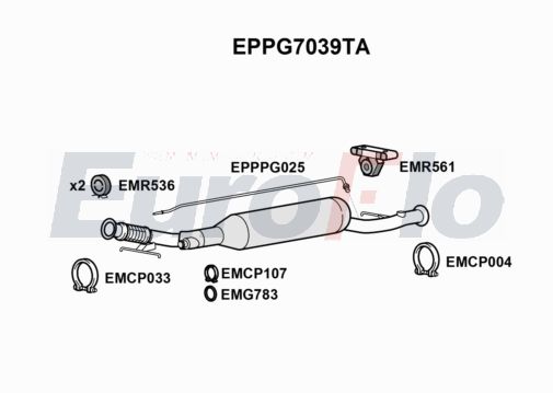 EuroFlo EPPG7039TA