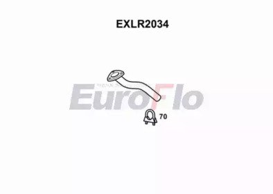 EuroFlo EXLR2034