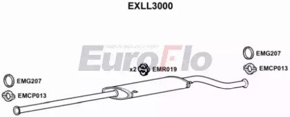 EuroFlo EXLL3000