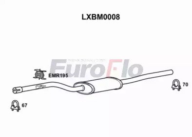 EuroFlo LXBM0008