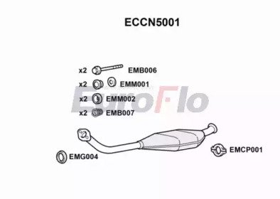 EuroFlo ECCN5001