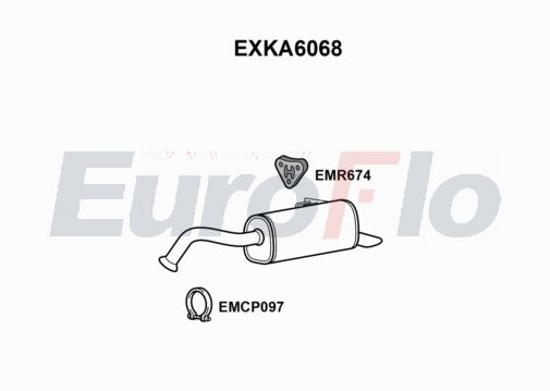 EuroFlo EXKA6068