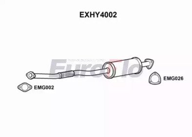 EuroFlo EXHY4002