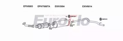 EuroFlo IVDAI23D 7008U