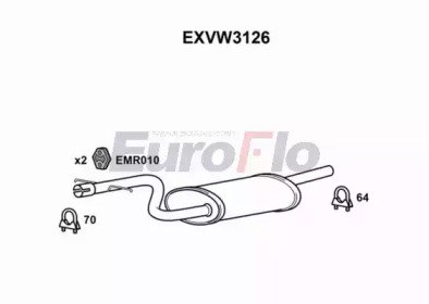 EuroFlo EXVW3126