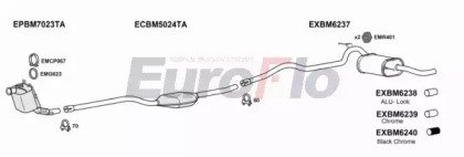 EuroFlo BM12020D 1019B