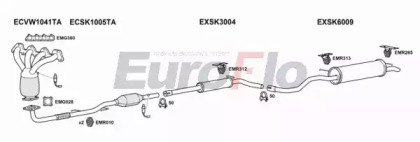 EuroFlo VWPOL14 1018A