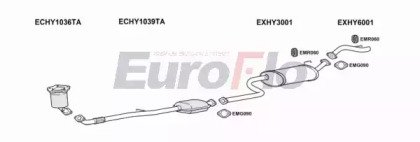 EuroFlo HYAMI11 1001