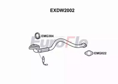 EuroFlo EXDW2002