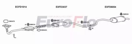 EuroFlo FDMON20 3008B