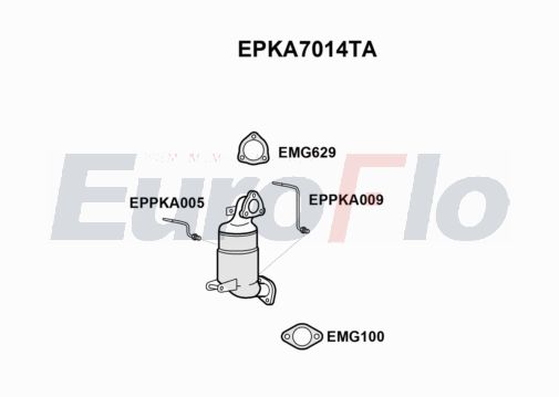 EuroFlo EPKA7014TA EuroFlo EPKA7014TA