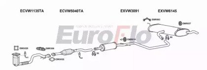 EuroFlo VWGOLP14 1001