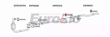 EuroFlo FDCMA16D 6001A