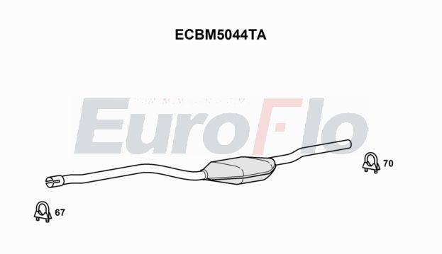EuroFlo ECBM5044TA