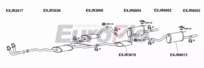 EuroFlo JRXJ636 2001A